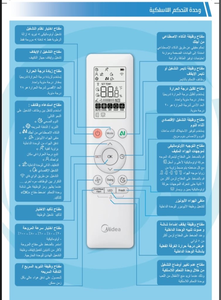 تكييف ميديا أل إيكو ماستر إنفرتر 2.25 حصان بارد ساخن | Midea AL ECO MASTER Inverter 2.25 HP H/P - الصورة 2